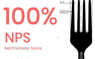 GDG All Stars 2026. El análisis de resultados sitúa el ratio de NPS o probabilidad de recomendación en el 100 por cien